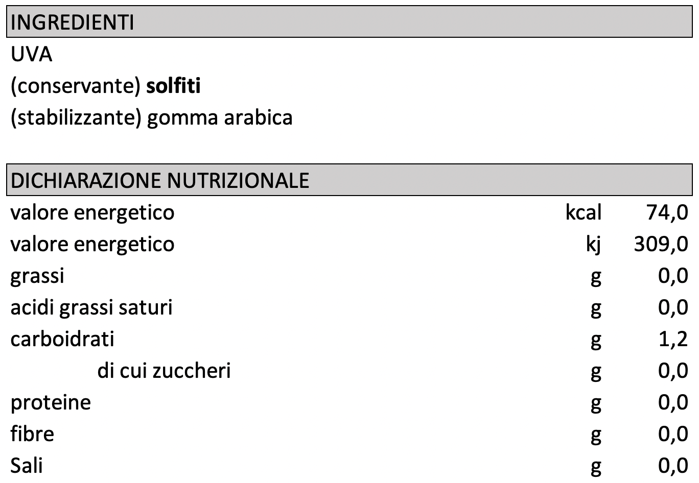 Screenshot 2024-12-17 alle 22.10.44